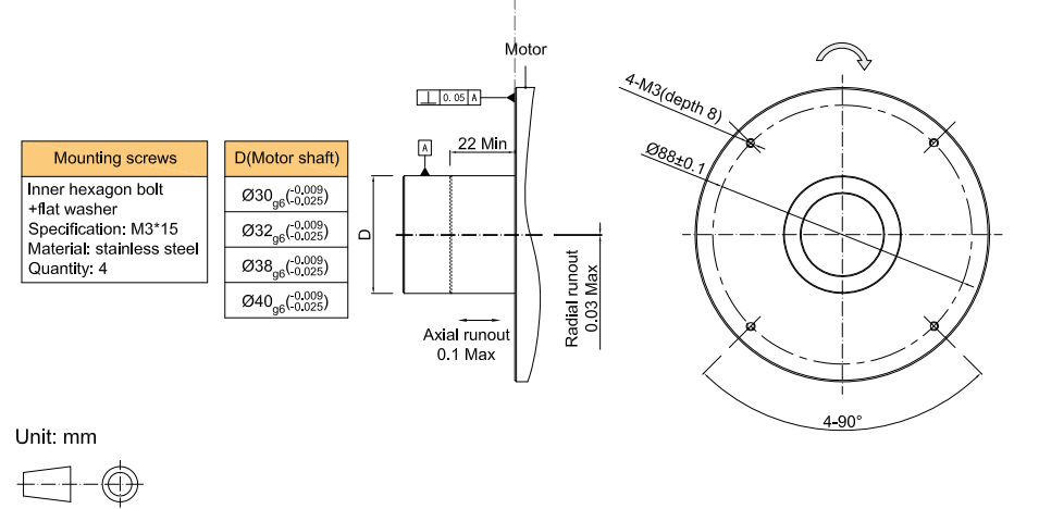 Продукт-Hengxiang-Optical Otary Encoder 17-битный 24-битный одноразовый 360 градусов 94 мм фланцы 32 мм Hollo